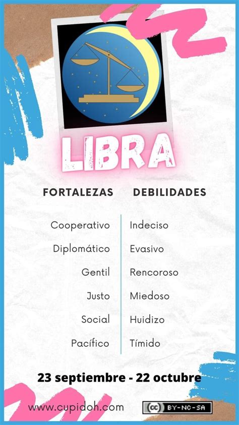 como es un hombre libra|Libra: Personalidad y características de este signo del。